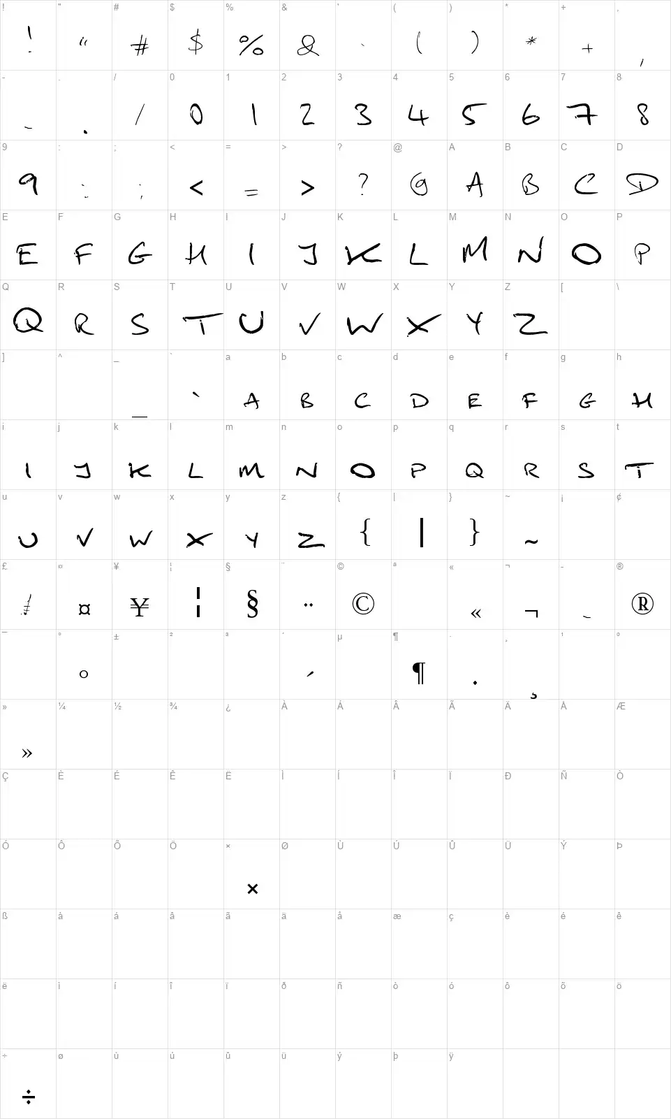 Mydai1font character map