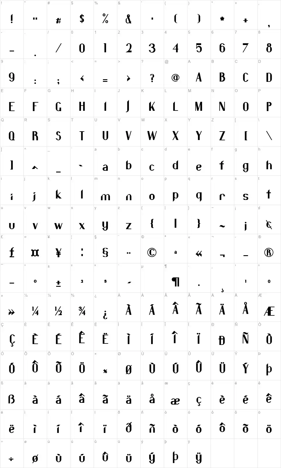 Nanayafont character map