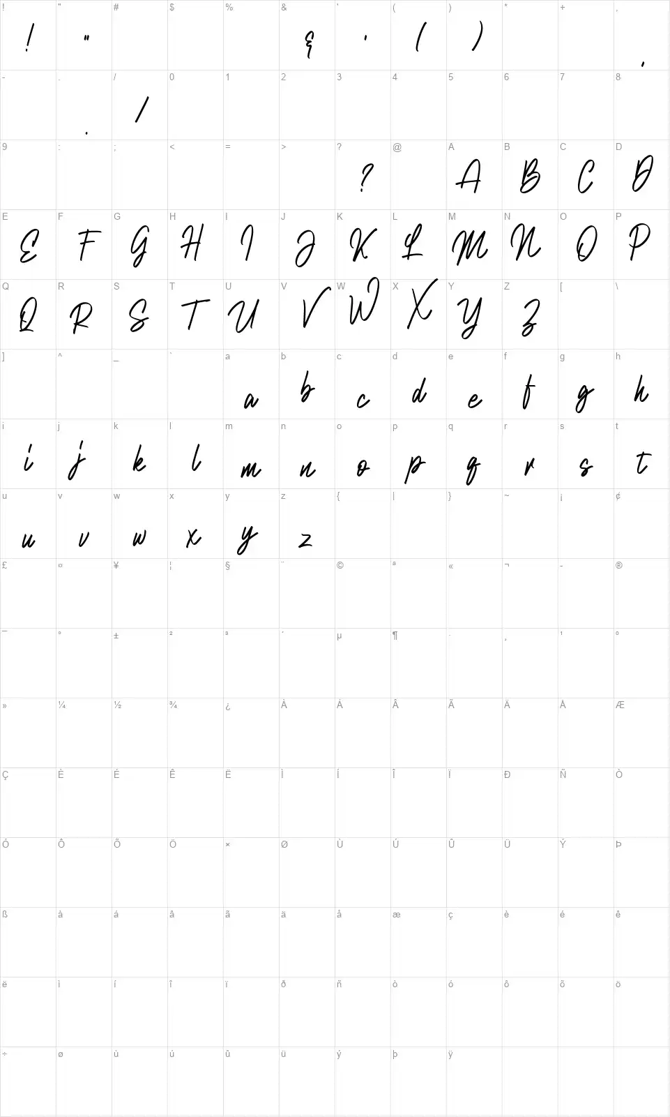 Natalia Rosalinefont character map