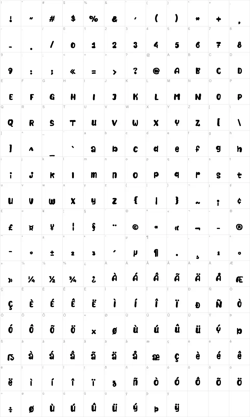 Naturalistic Playgroundfont character map
