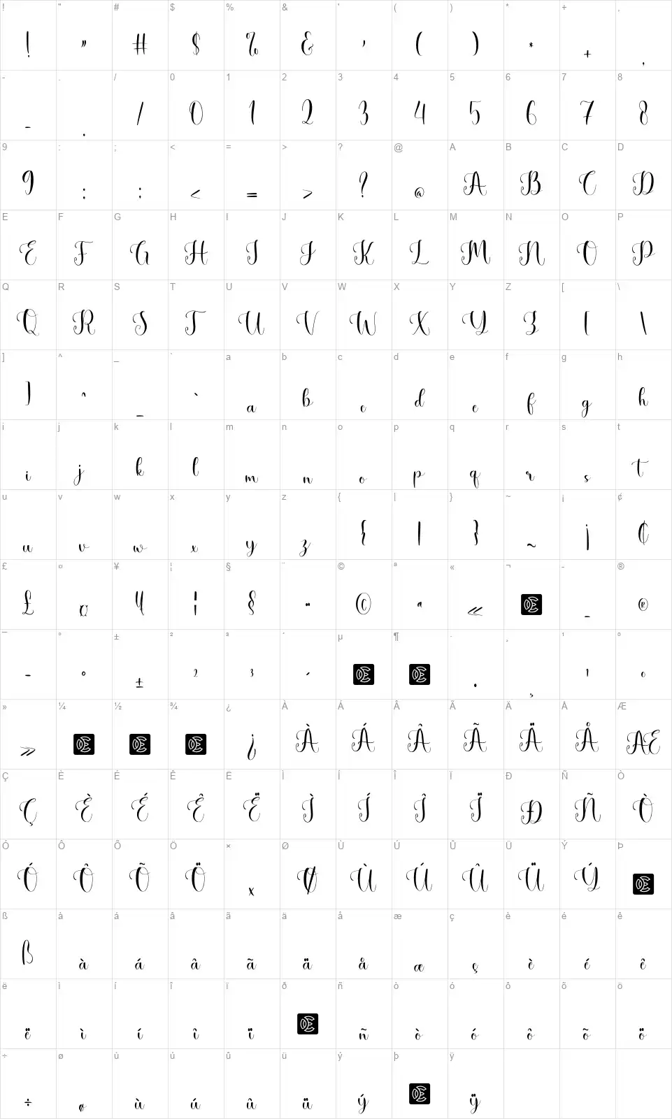 NCL Besty Sigenjofont character map