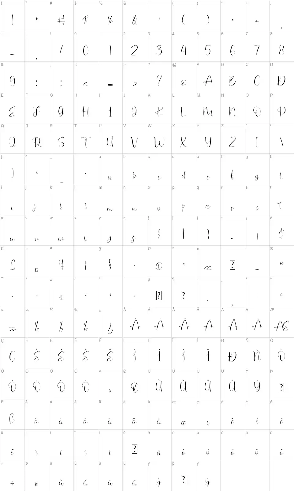 NCL Nostalgic Weddingfont character map