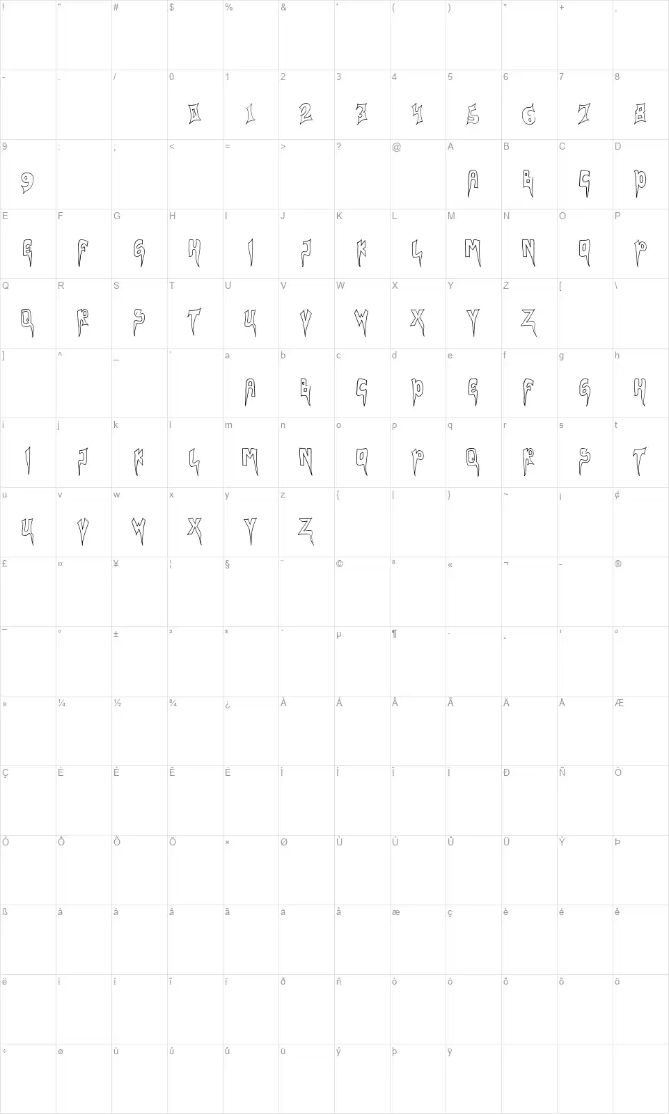Ndlewerfont character map