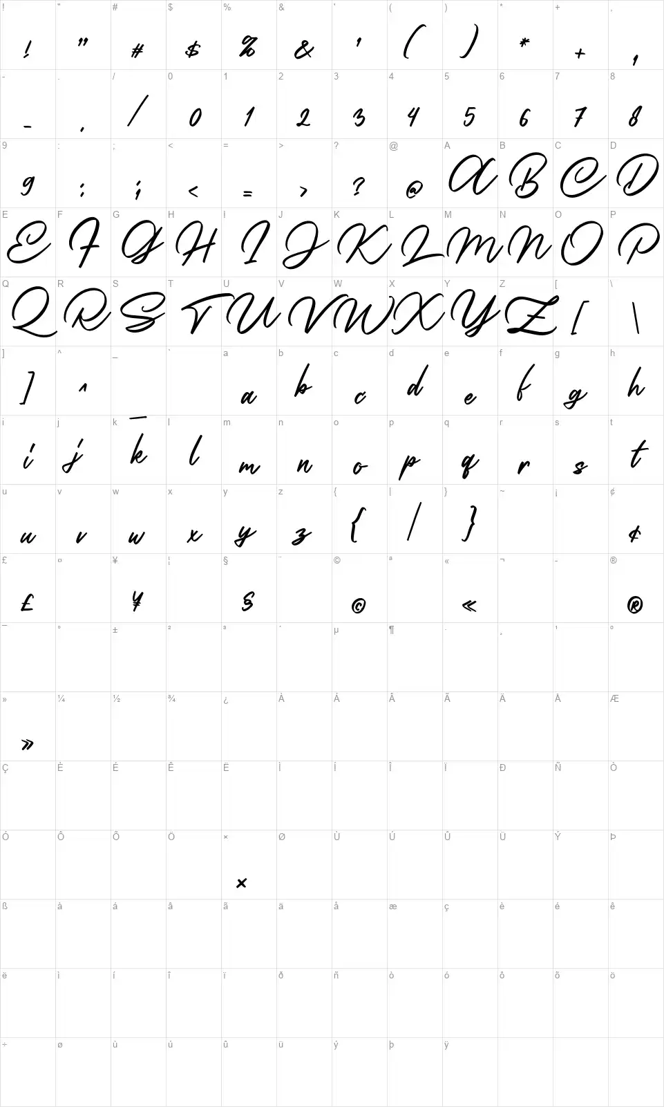 Nedilan Scriptfont character map