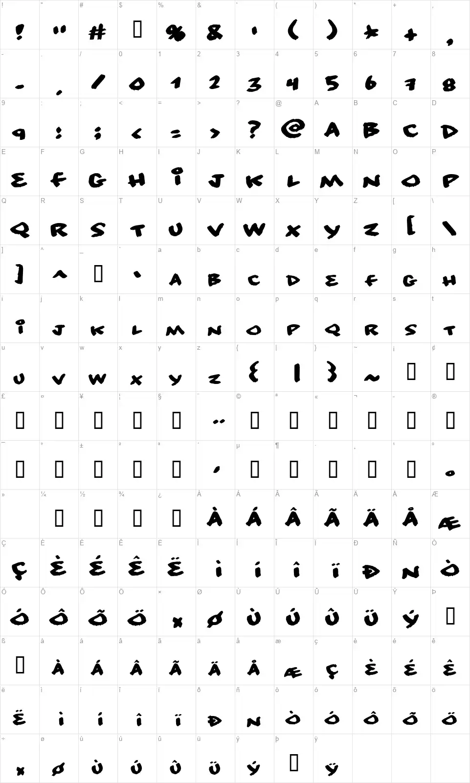 No Consequencefont character map