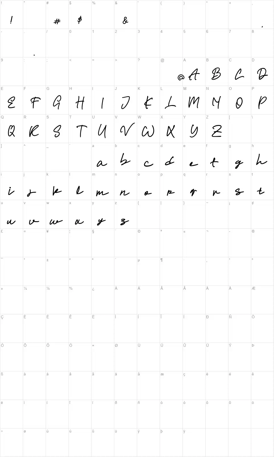 No More Nichfont character map