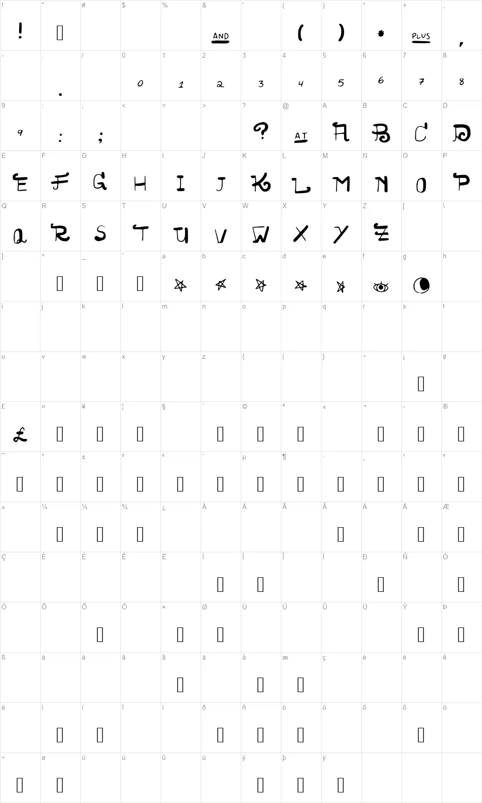 Nocturnefont character map
