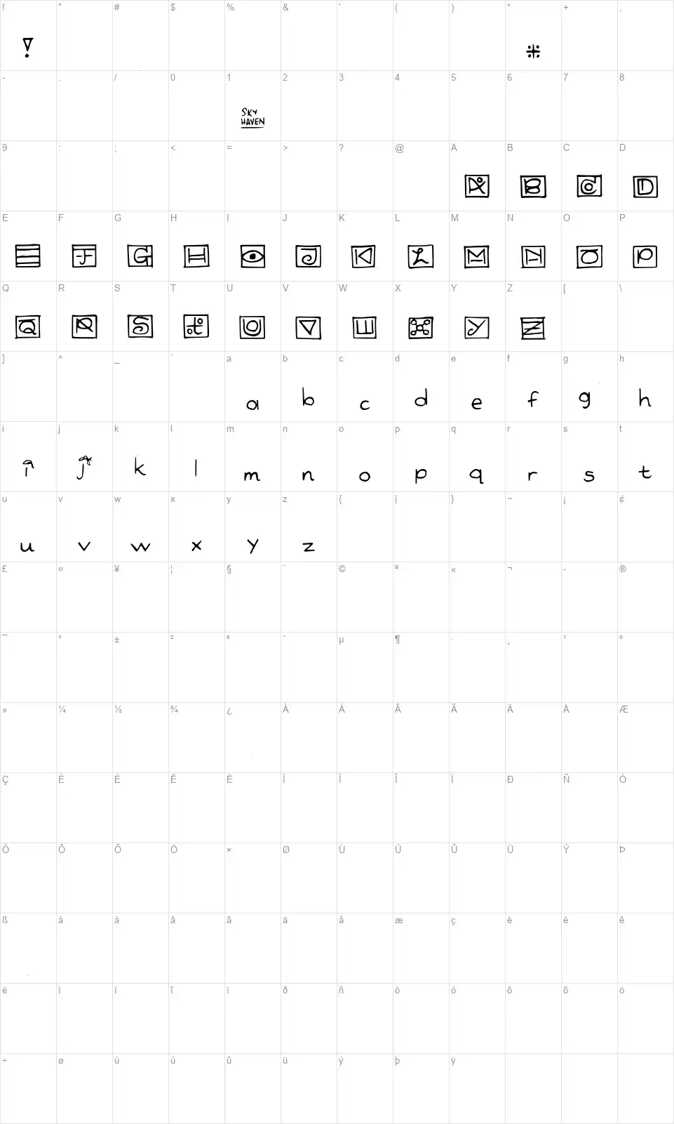 Nonsensefont character map