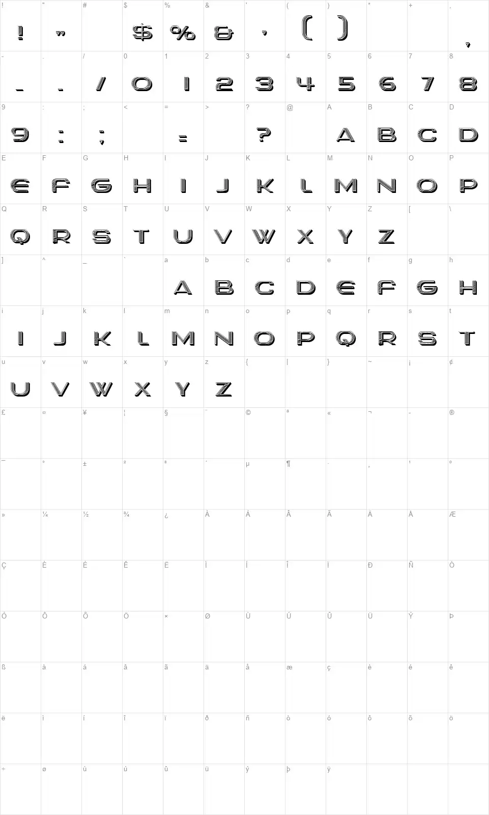 Normaundfont character map