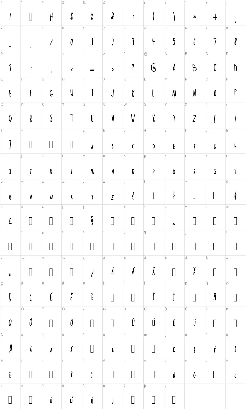 Norteaa Tall Handfont character map