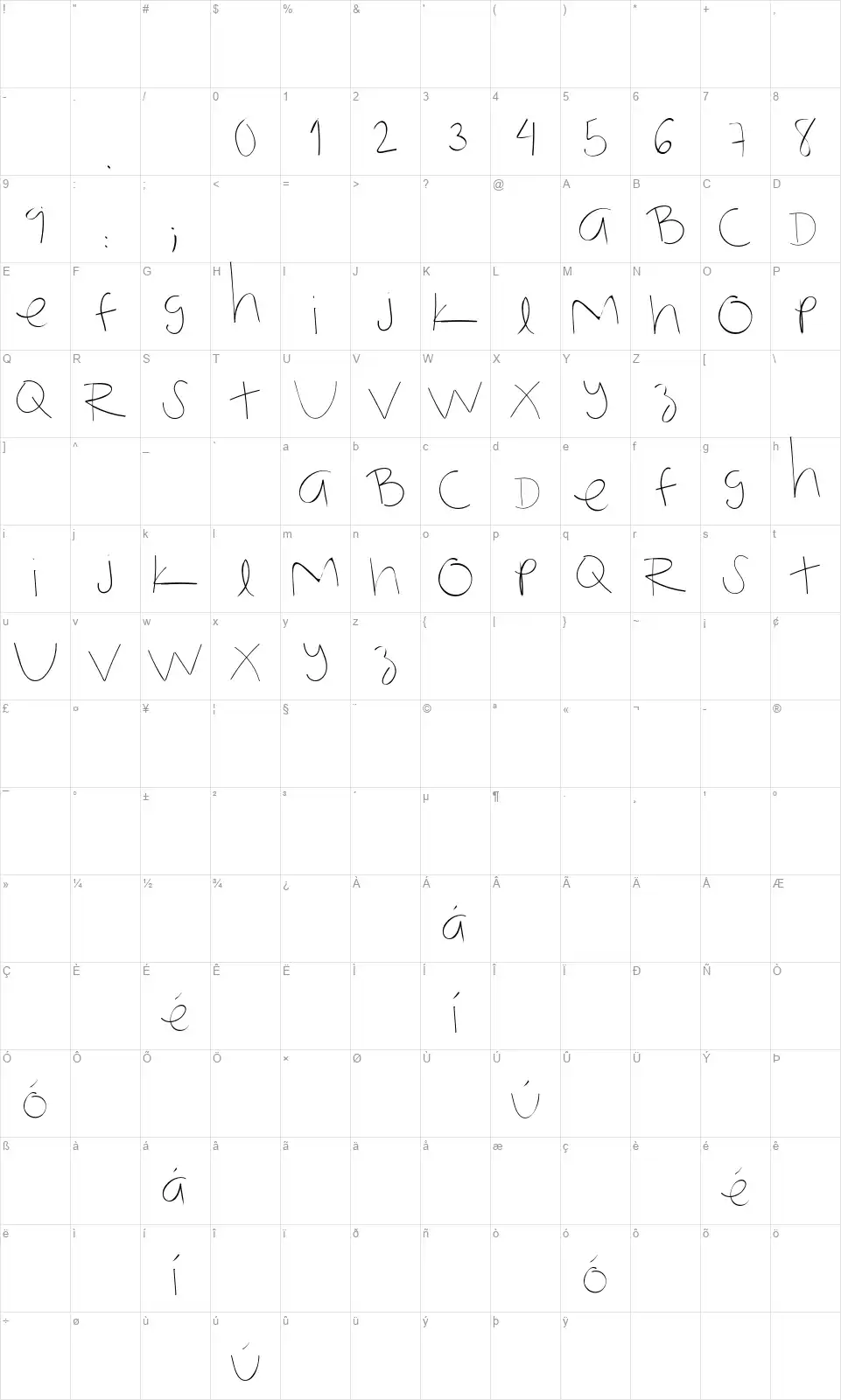 Not My Handwritingfont character map