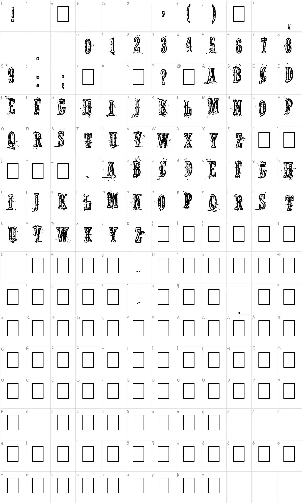 Notwellfont character map