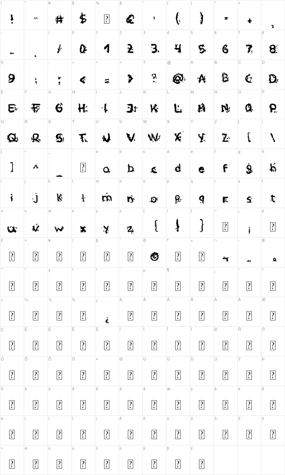 Now you see me, now you don'tfont character map