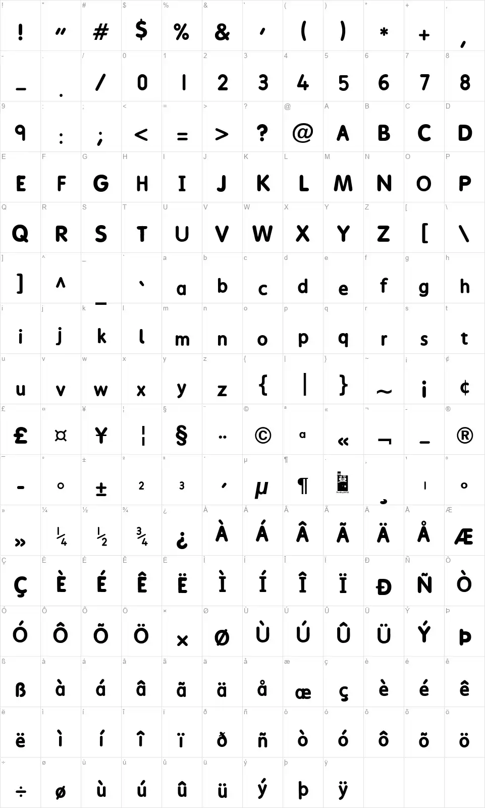 nubletusfont character map