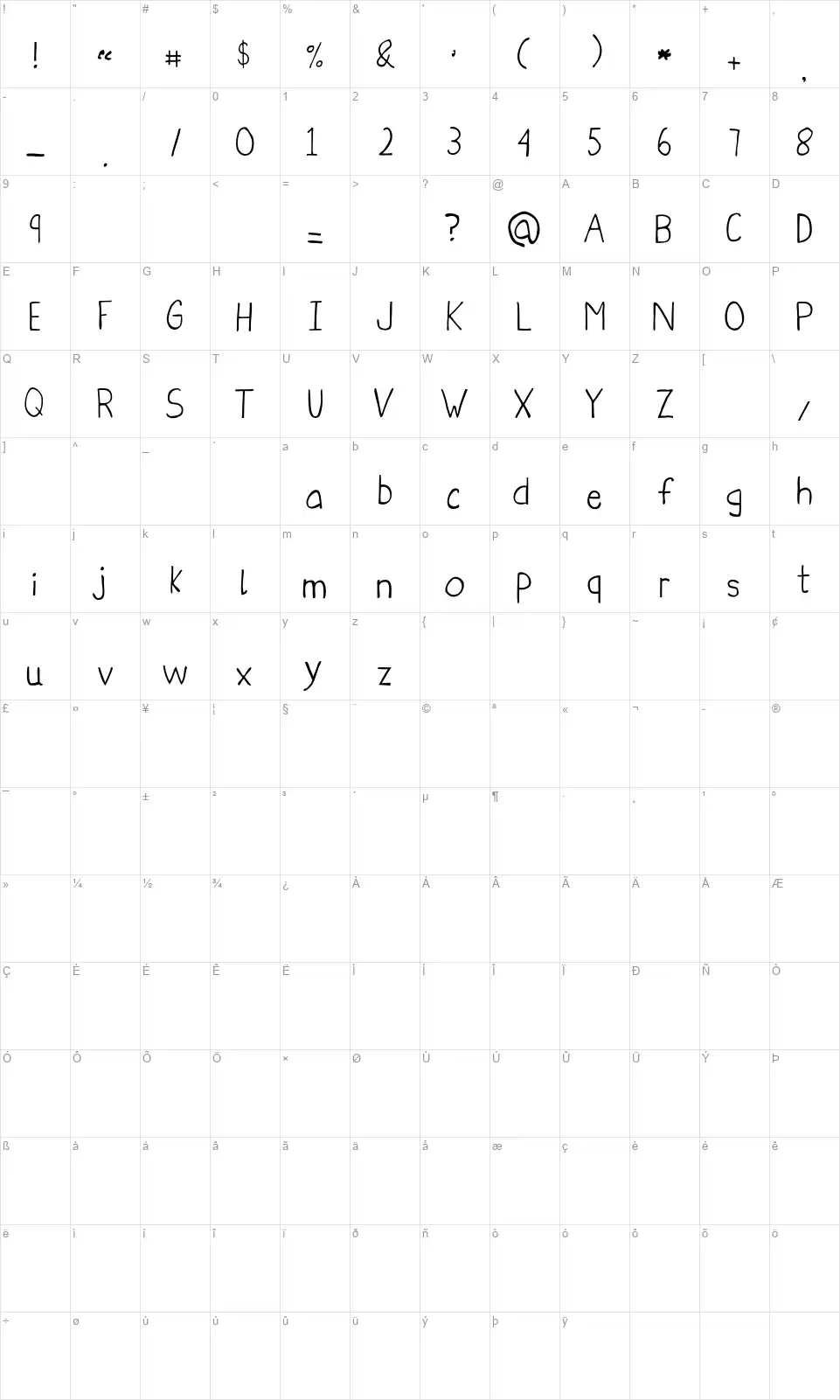 Obelisquefont character map