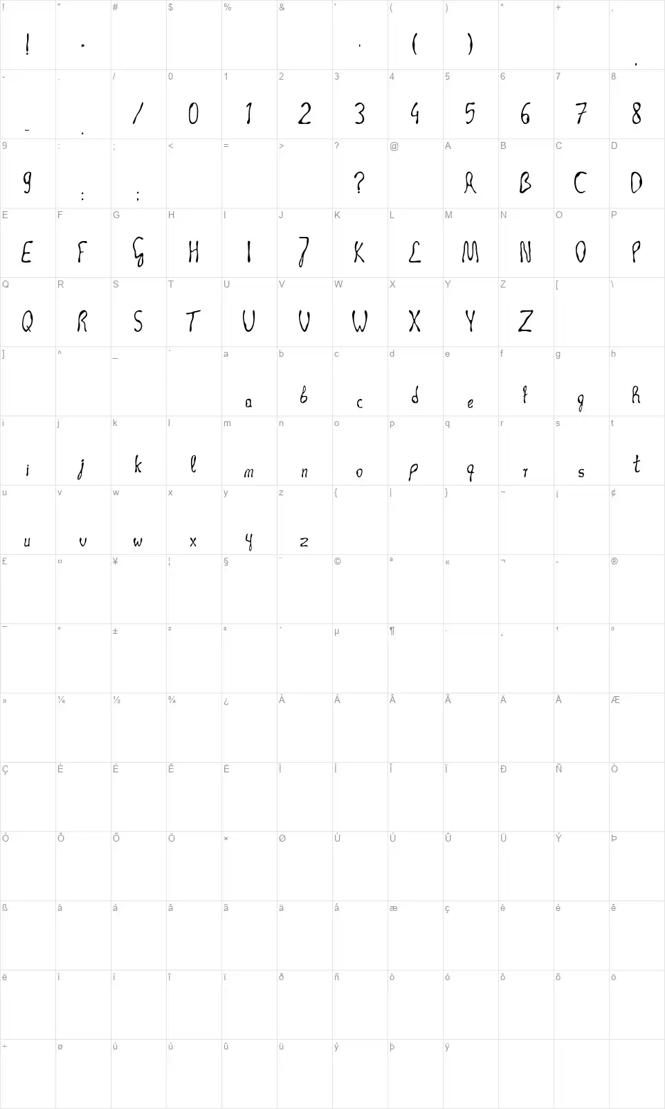 Occult Techniquefont character map