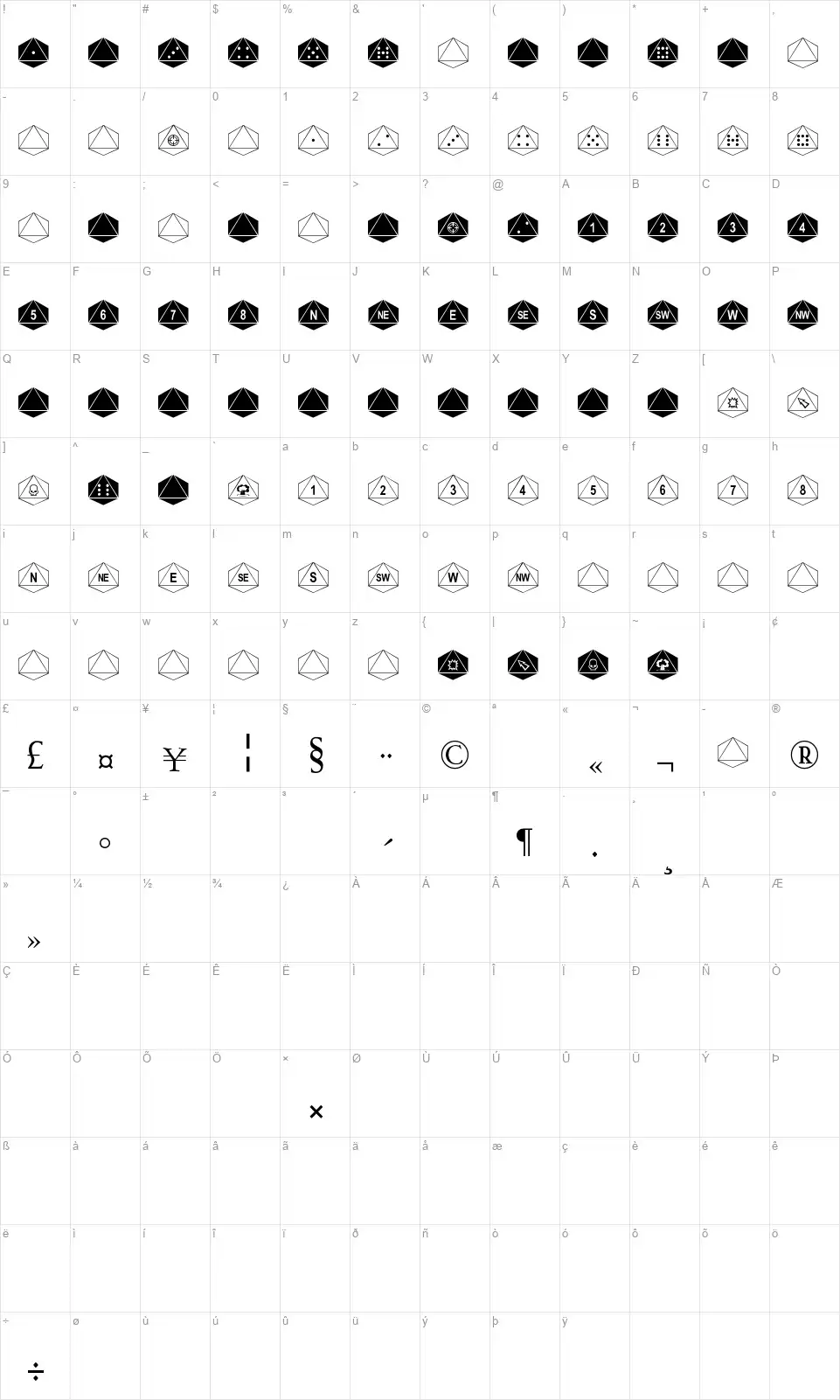 Octohedronfont character map