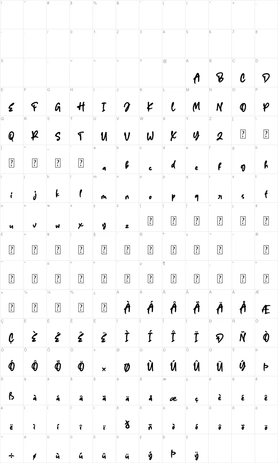 Odestyfont character map