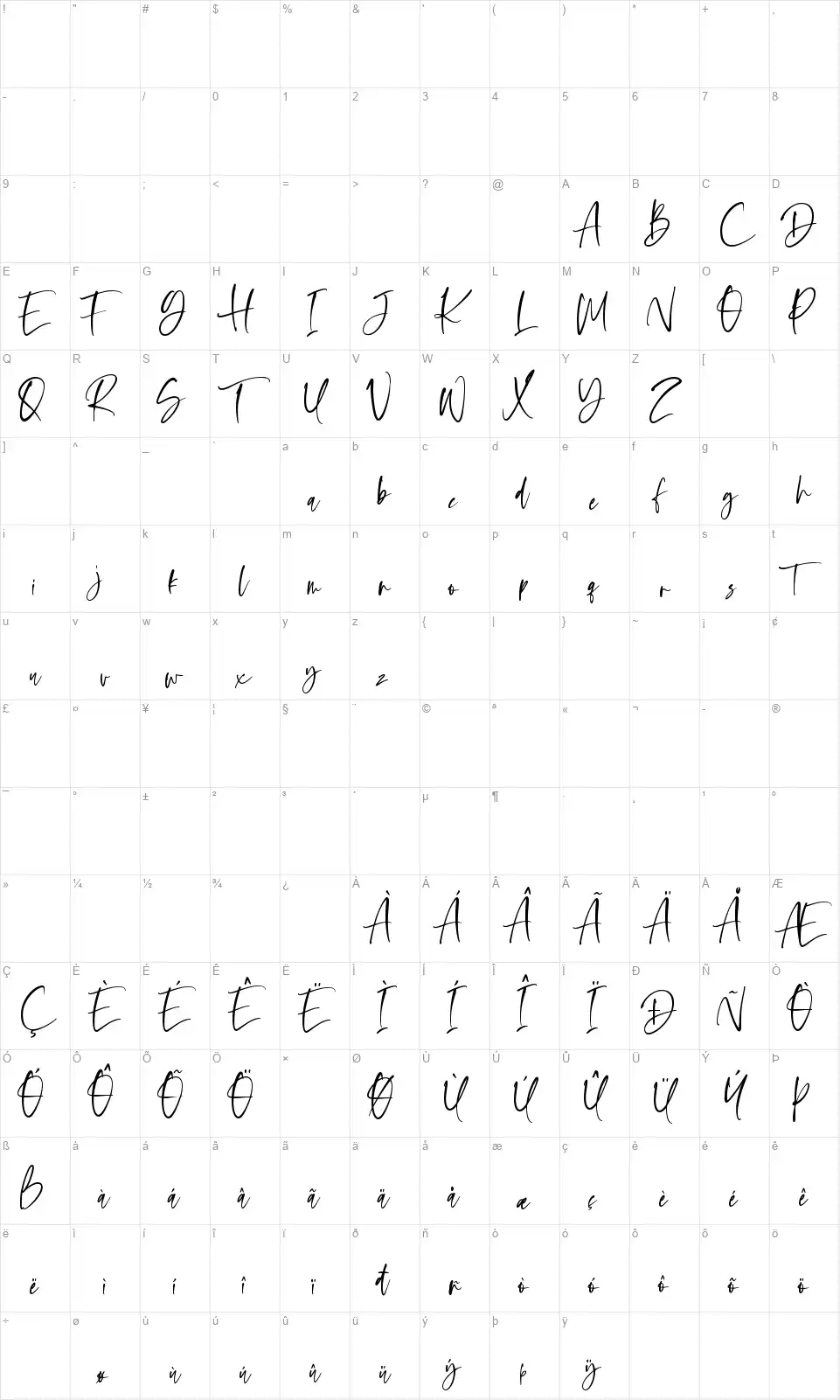 Oliver Notesfont character map
