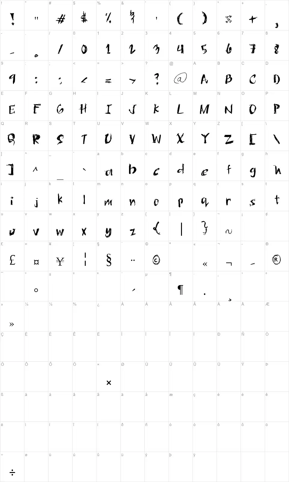 One Miguel Shadedfont character map