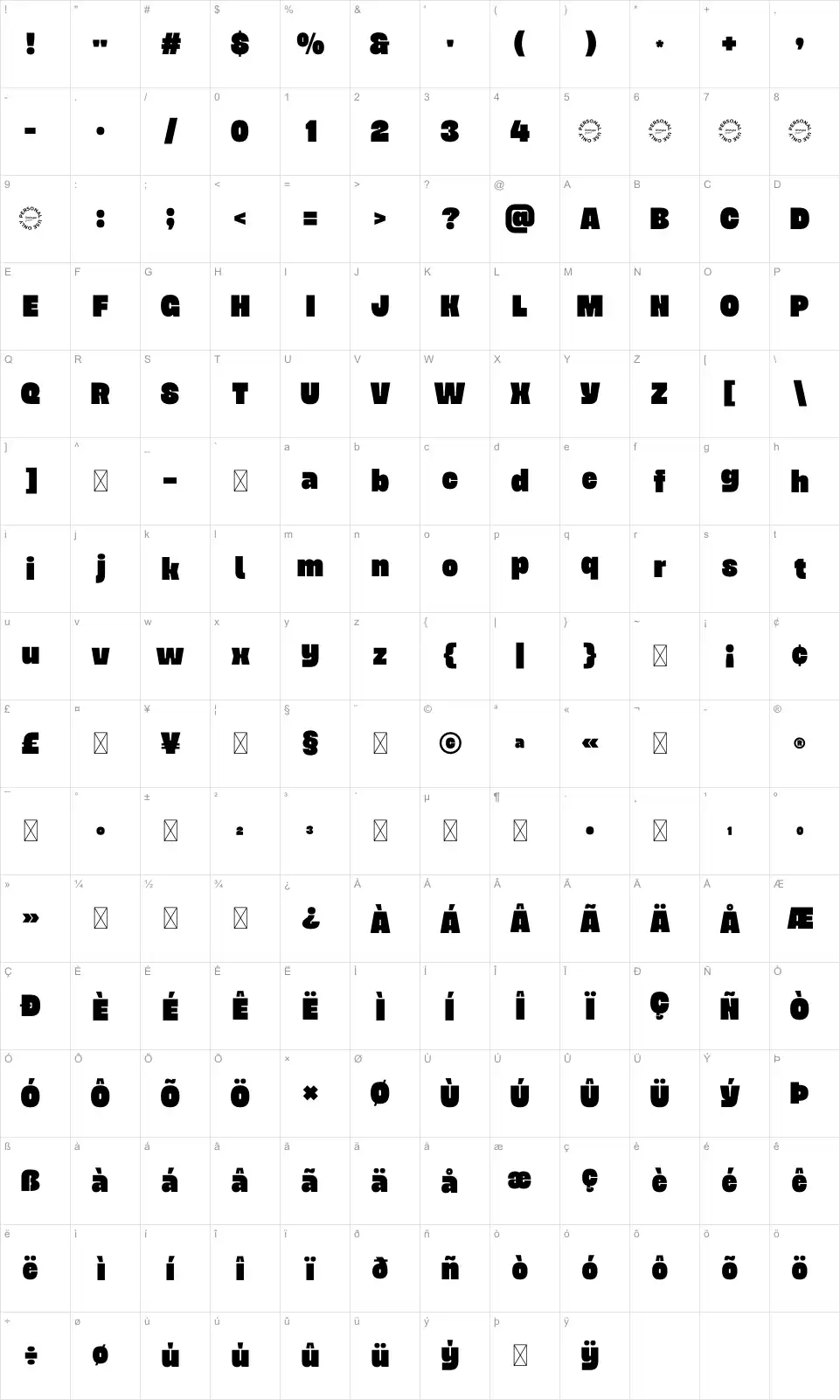 Orestafont character map