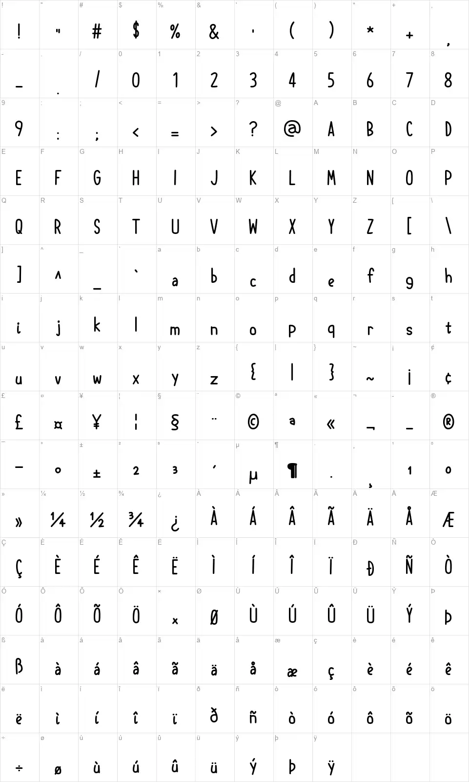 Organic Teabagsfont character map