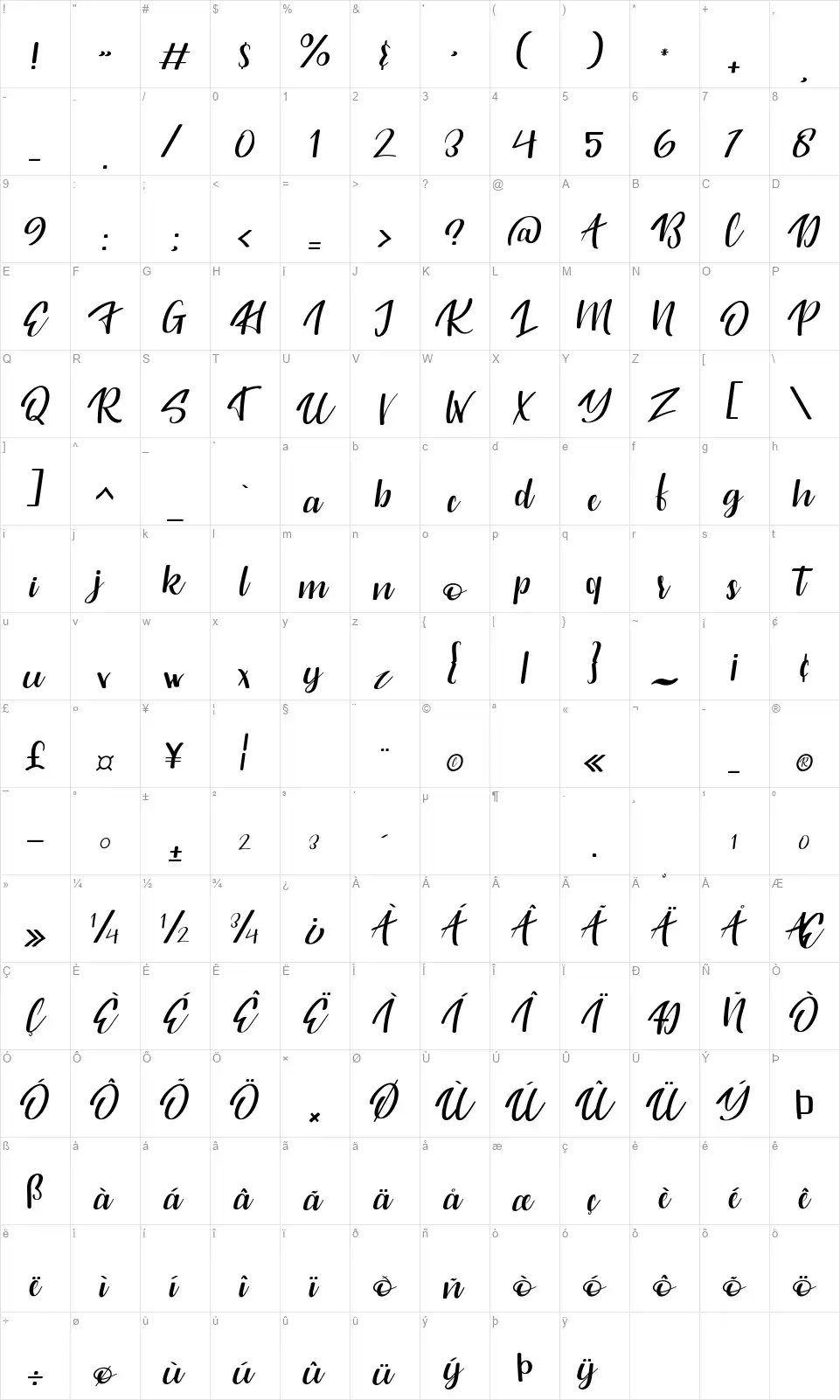 Originality Scriptfont character map
