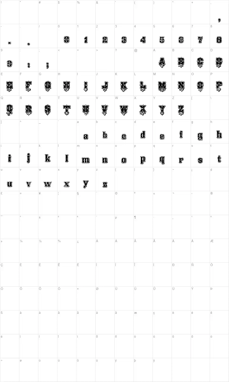 Ornamented, No. 1530font character map