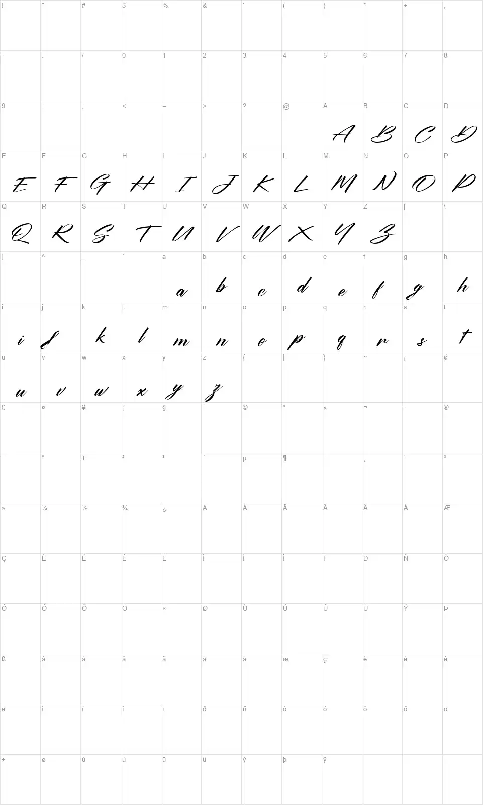 Ouvalityfont character map