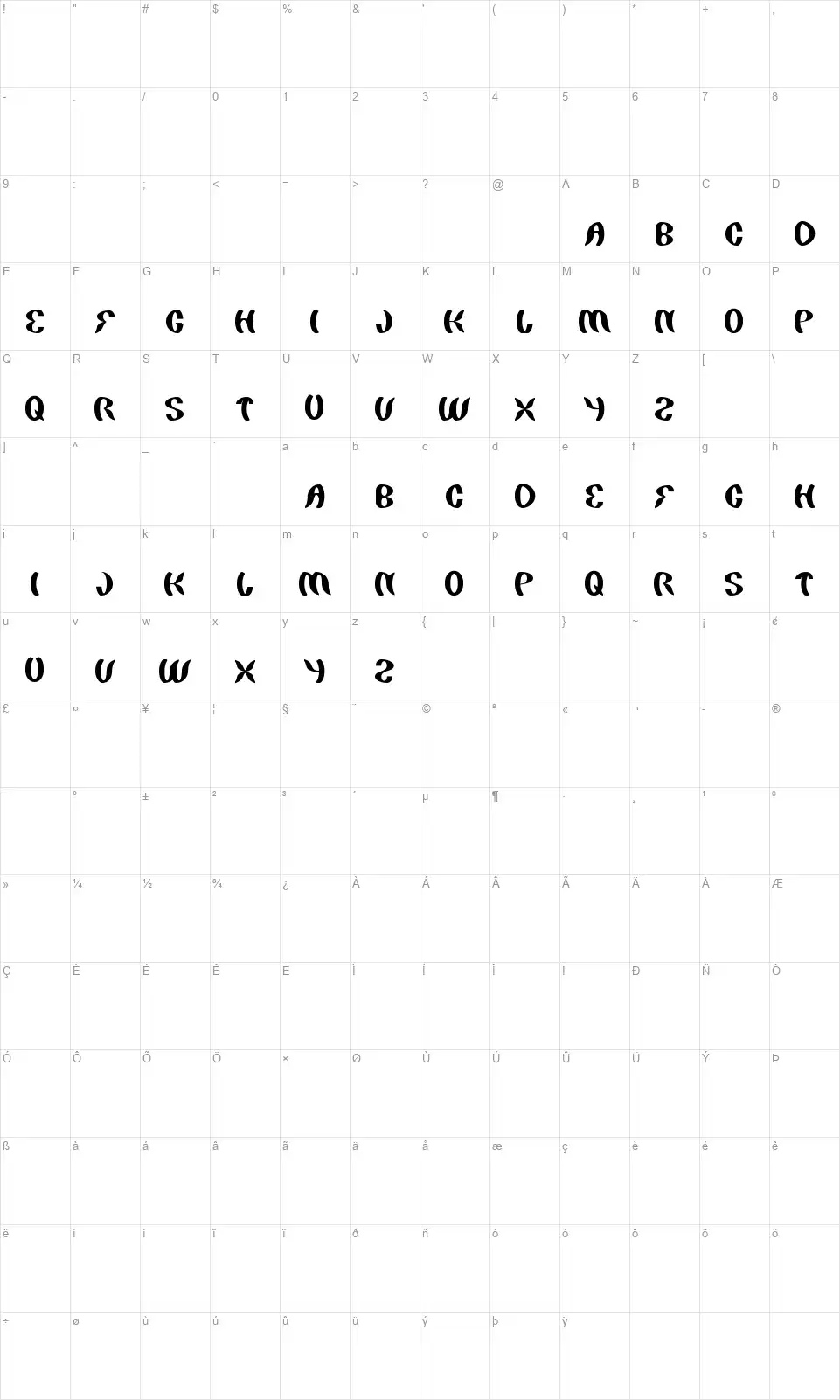 Painting the lightfont character map