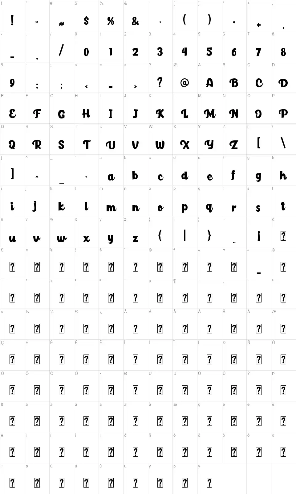 Paladise Scriptfont character map