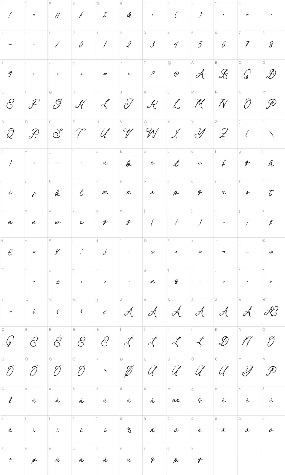 Palm Havenfont character map