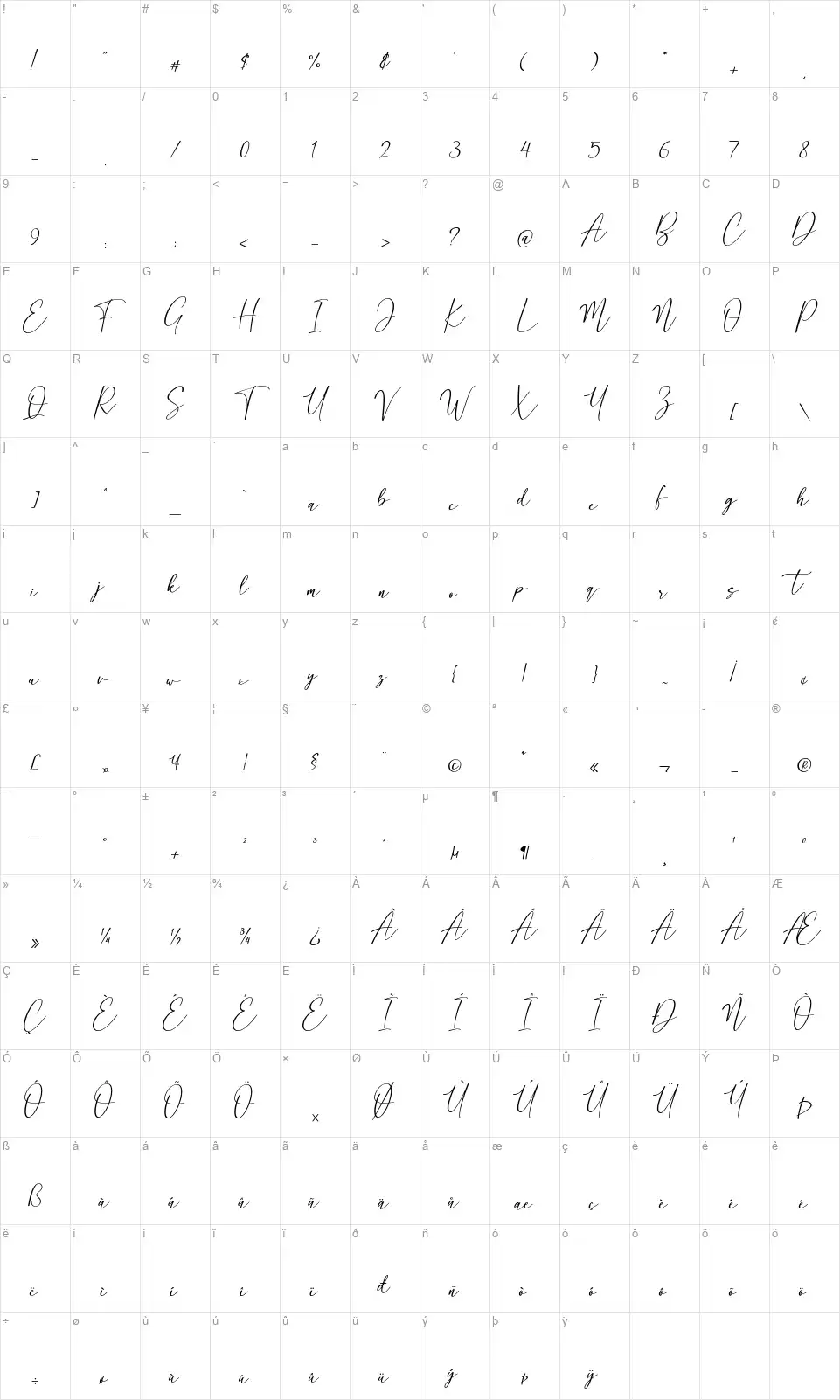Pantolefont character map