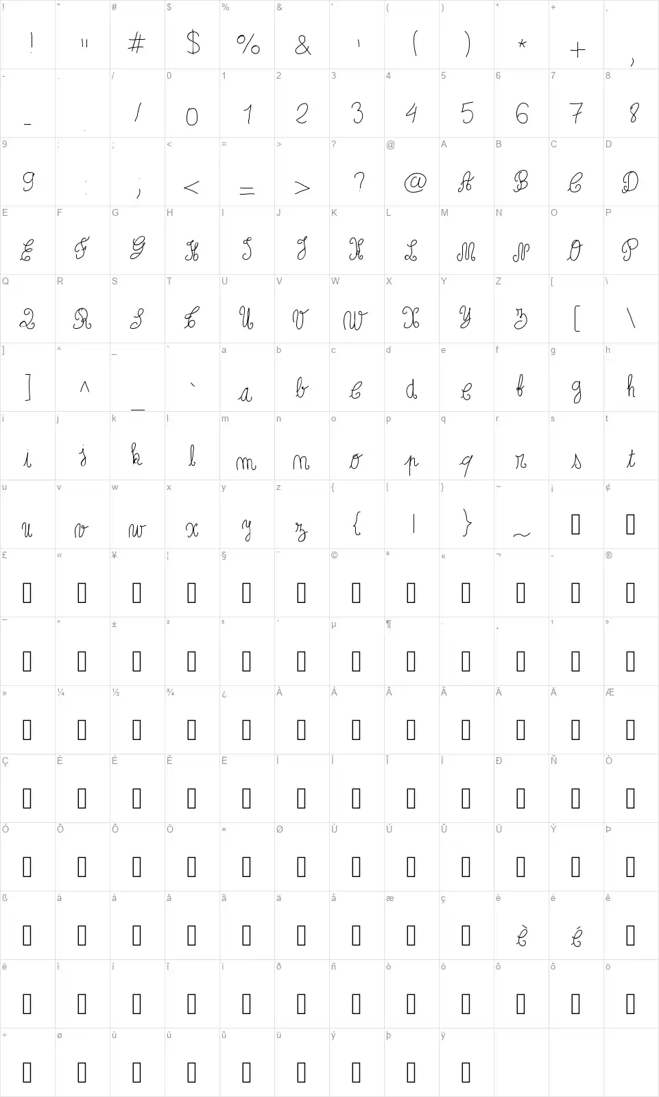Papounefont character map