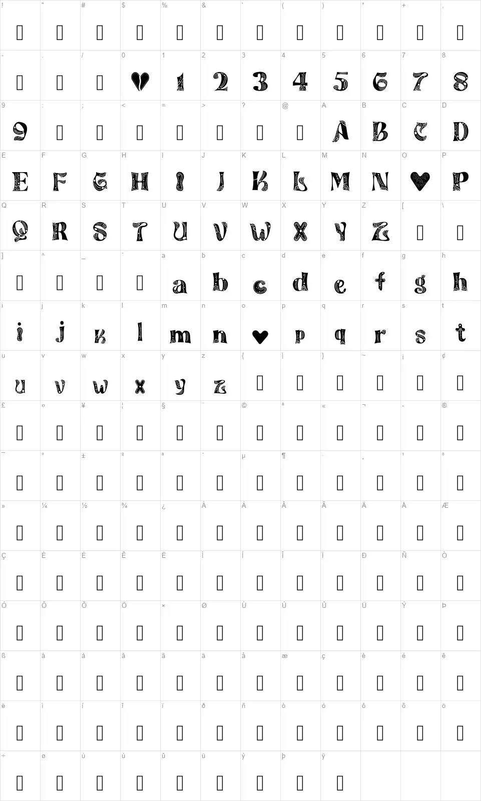 Peanutss Stolefont character map