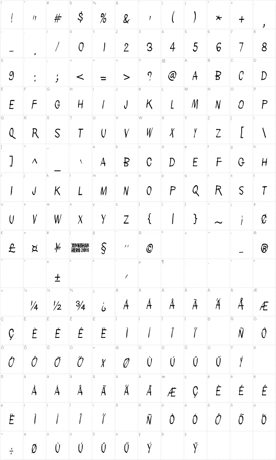 People per square kilometerfont character map