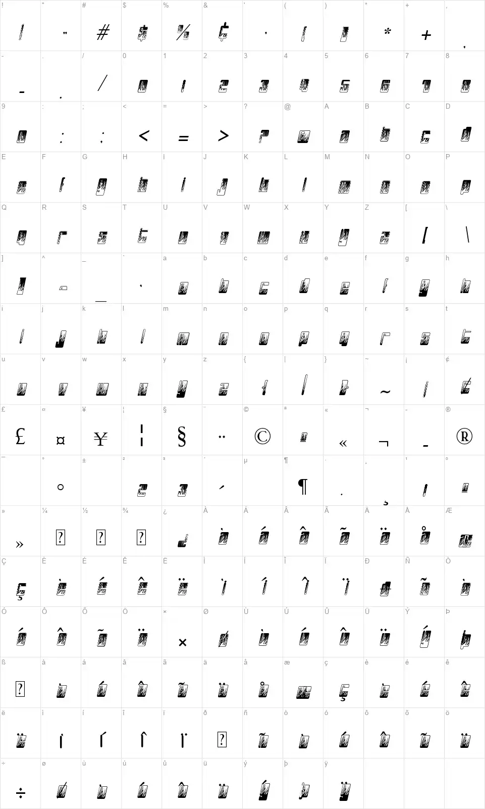 Phuture Phlames Phastfont character map