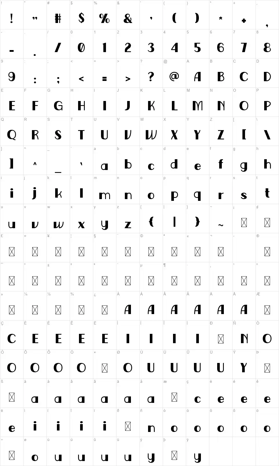 Piazzafont character map