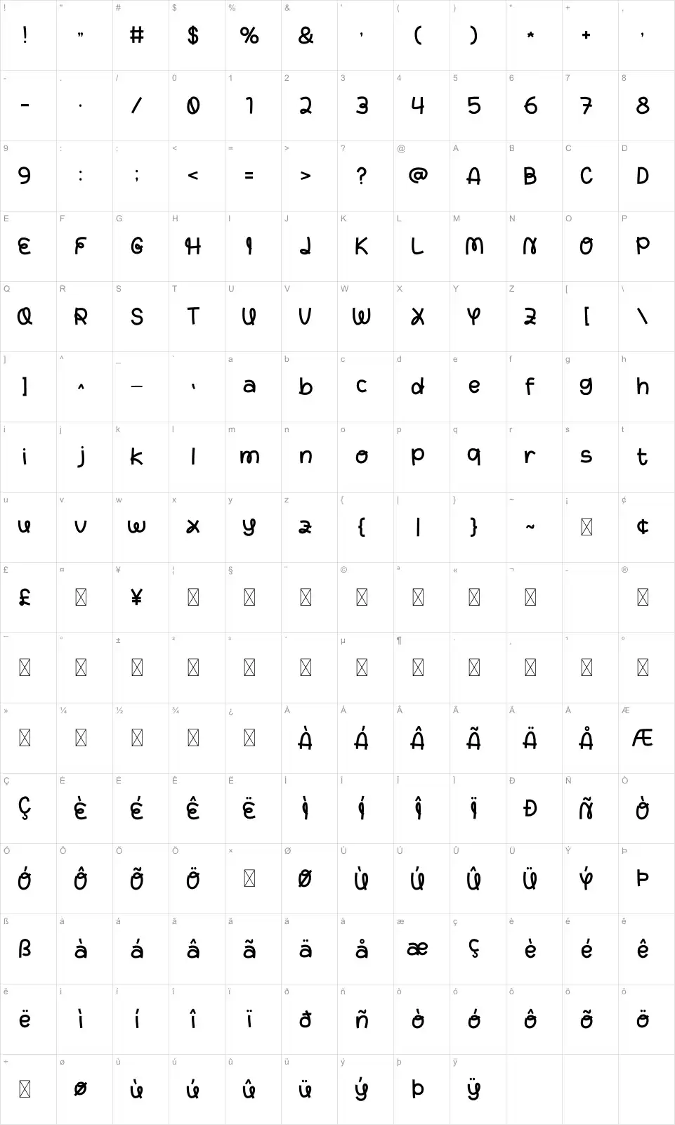 Pibarafont character map