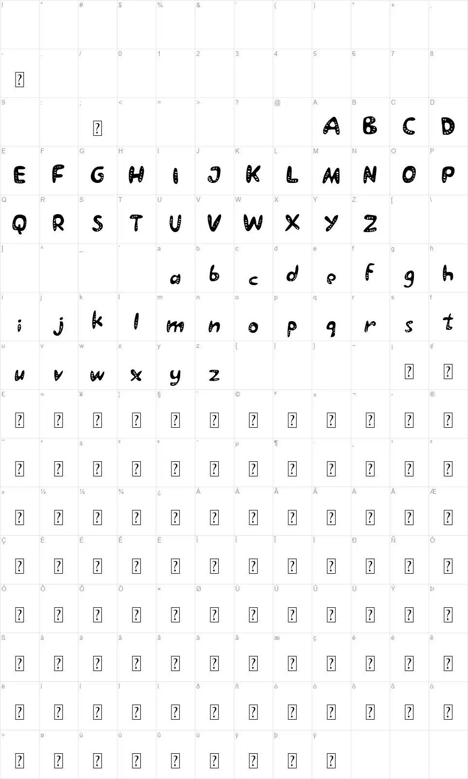 Pimpomfont character map