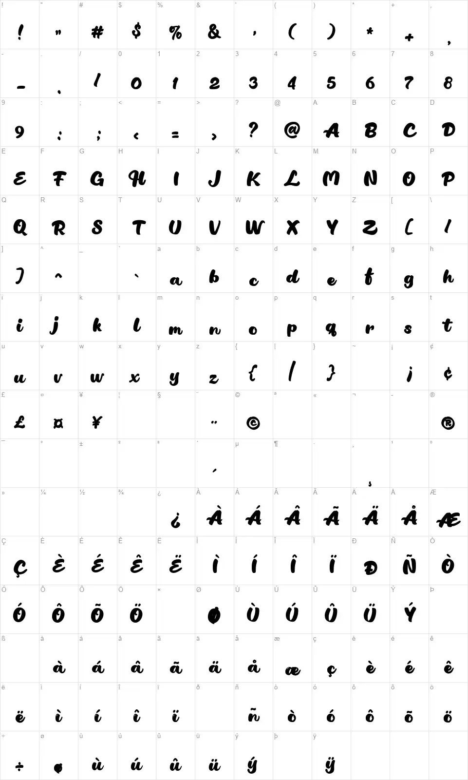 Pirate of the Seasidefont character map