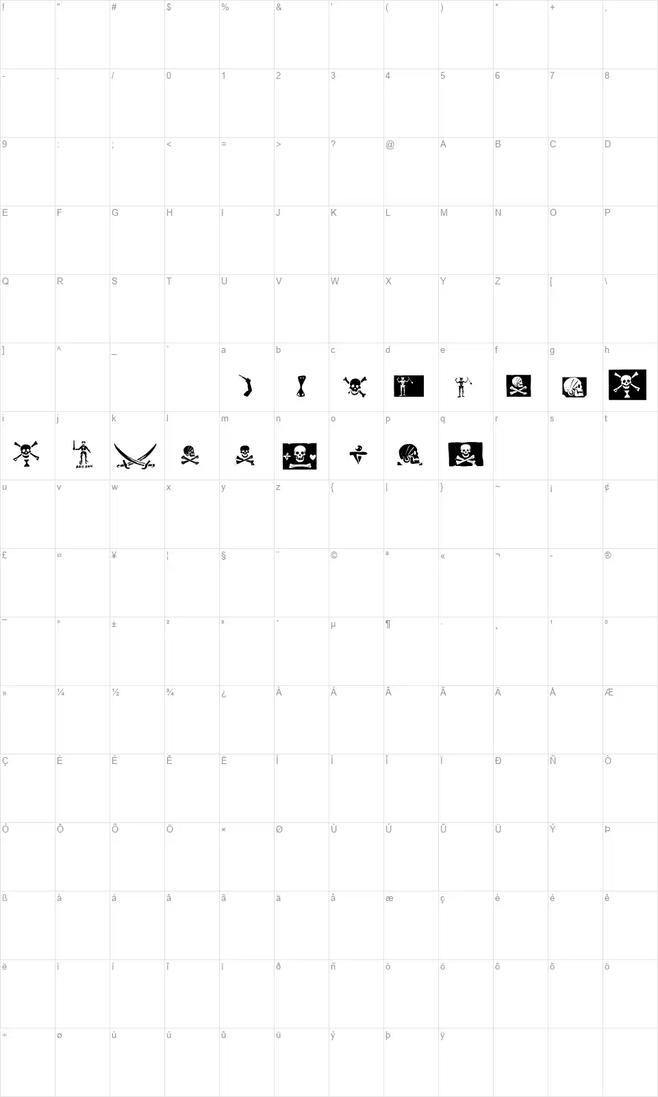 Pirates PWfont character map