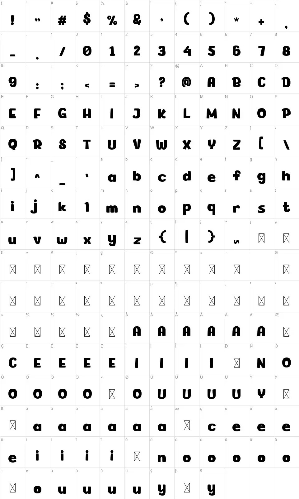 Planet Joyfont character map