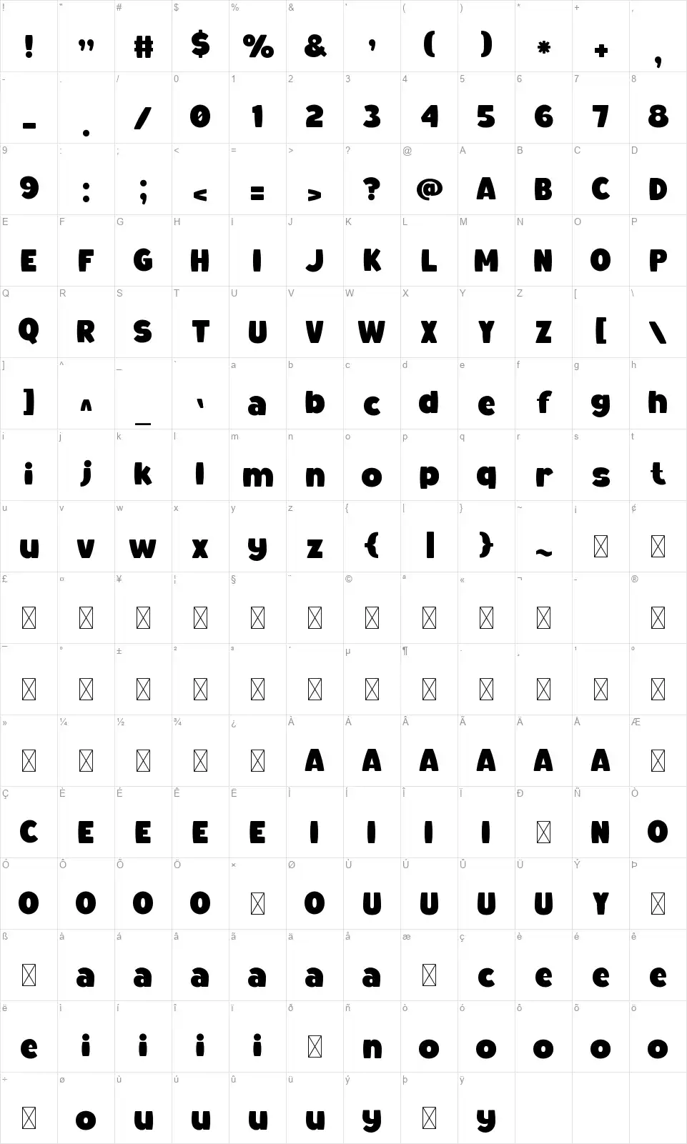Playgamefont character map