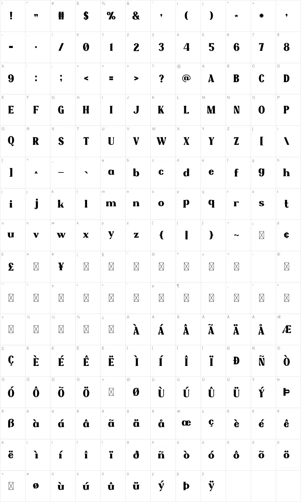 Poggiofont character map