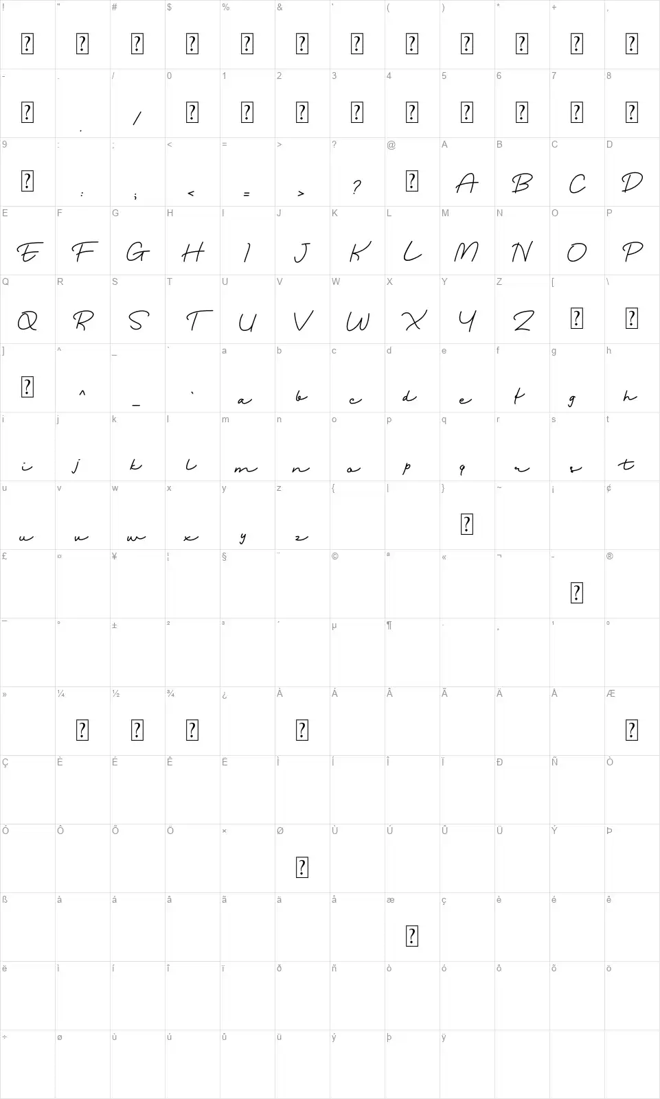 Port Fairyfont character map
