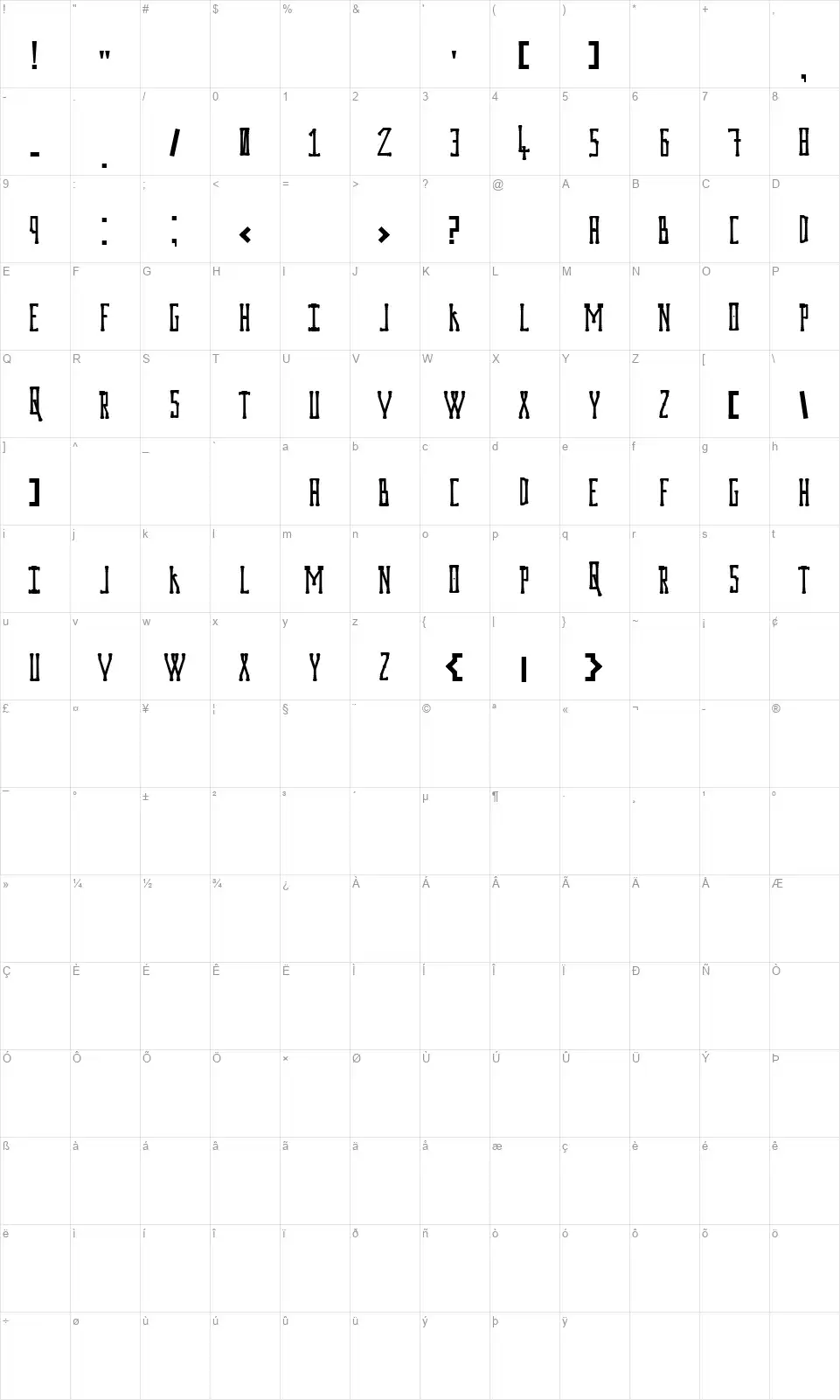 Prodigium Os Drugsfont character map