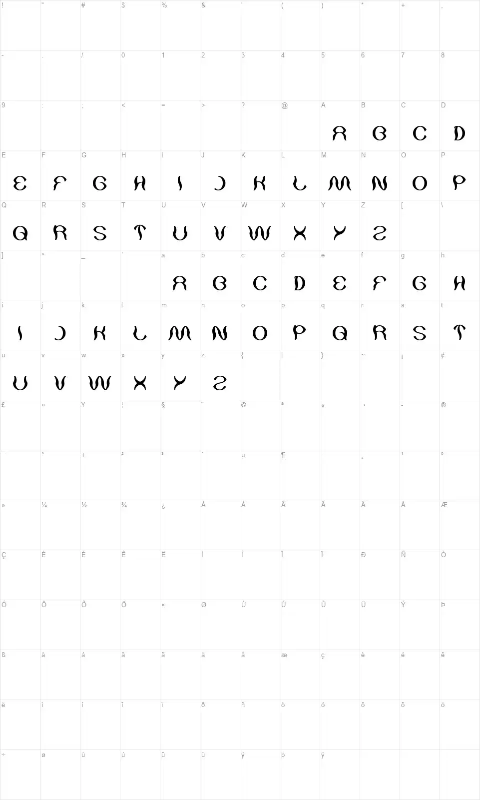 Psychedelicfont character map