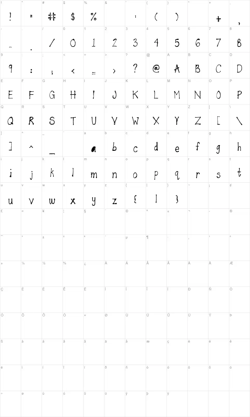 Puff Paintfont character map