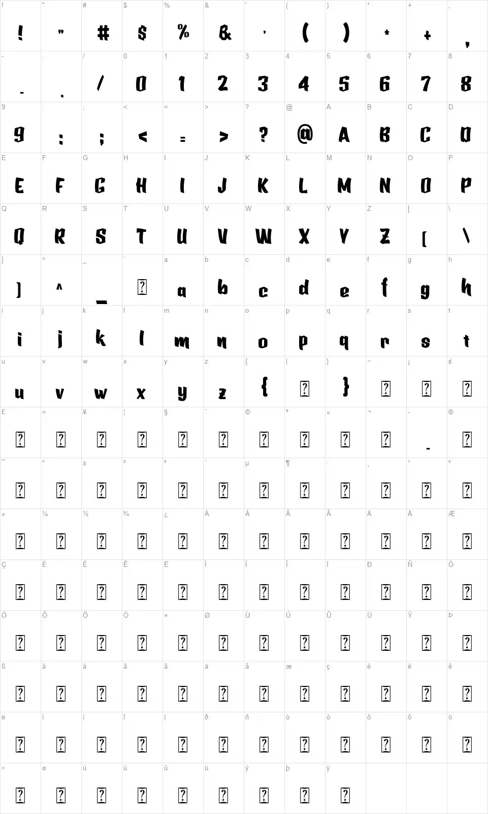 Punch Mefont character map